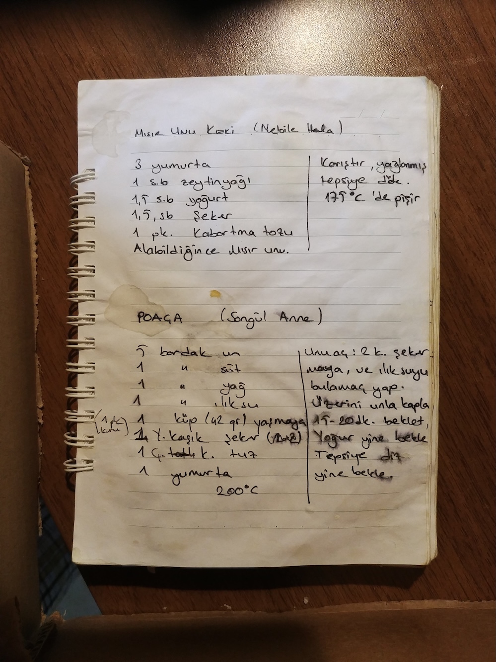 Songül Annemin Poğaçası