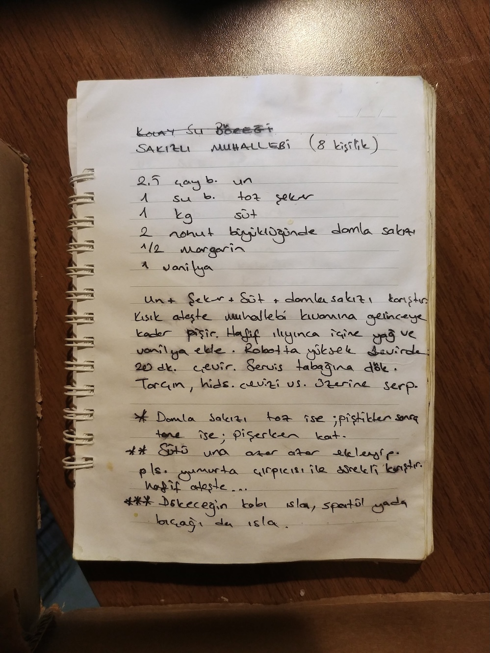 Sakızlı Muhallebi (8 Kişilik)