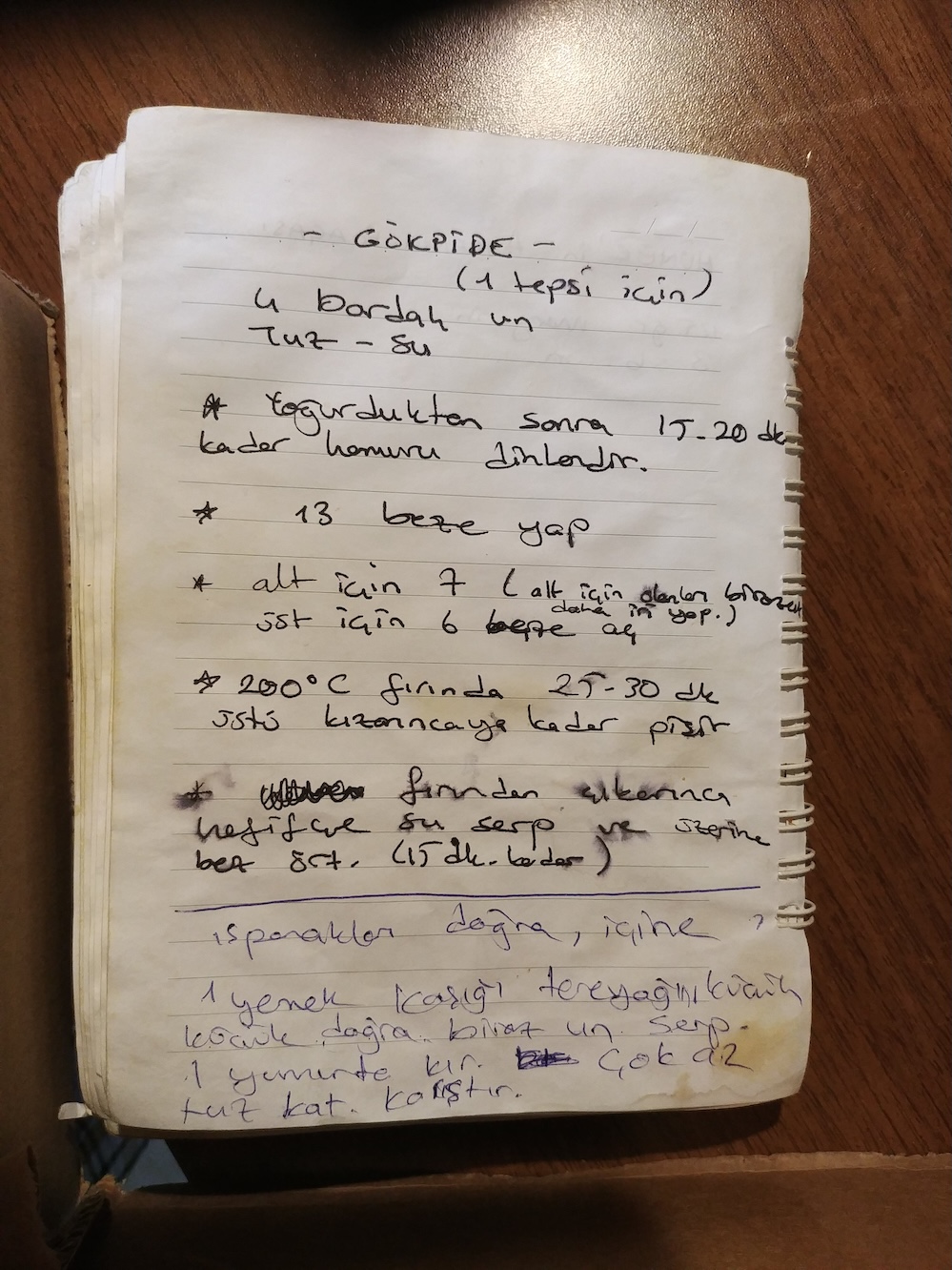 Gökpide (1 Tepsi İçin)