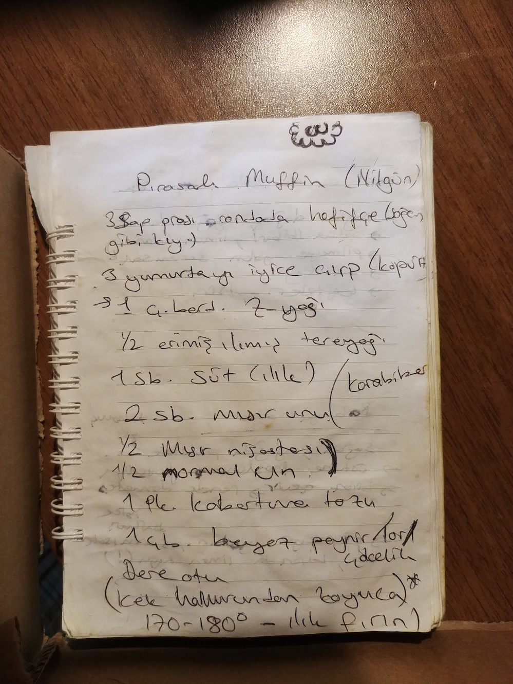 Nilgün'ün Pırasalı Muffini